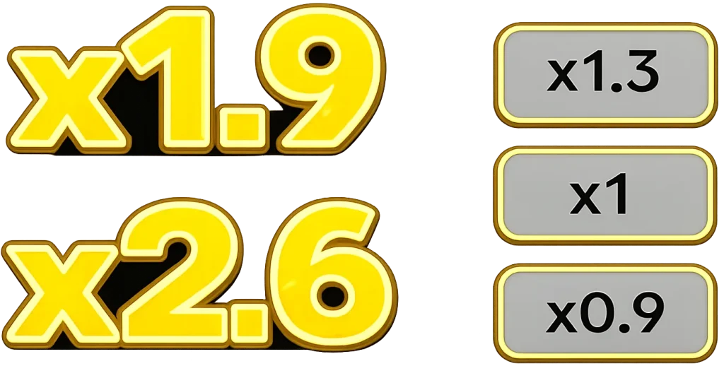 Multiplier Growth